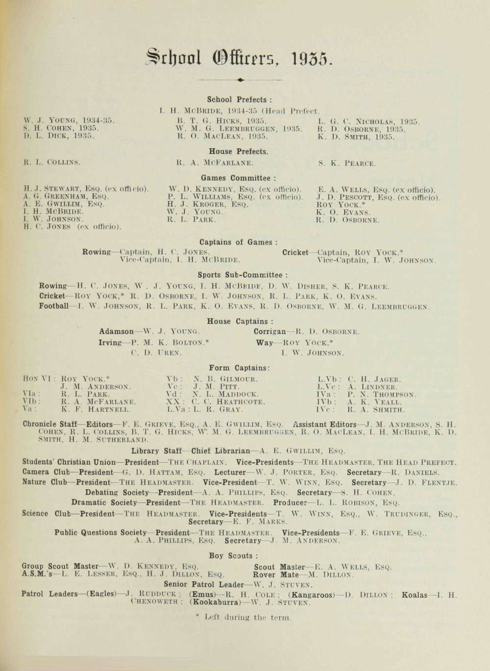 Chronicle 1935 No_203 May