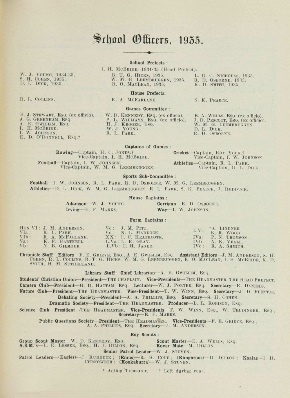 Chronicle 1935 No_205 December