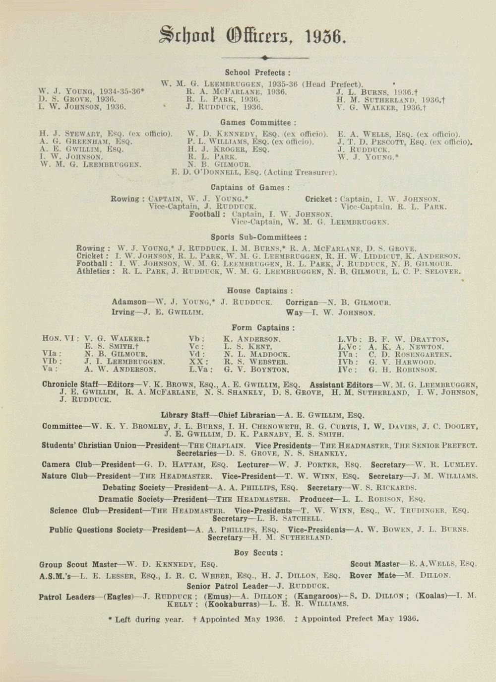 Chronicle 1936 No_207 August