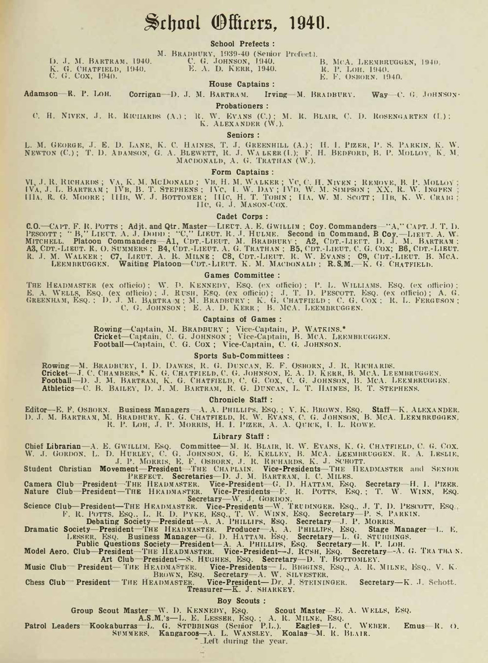 Chronicle 1940 No_219 August