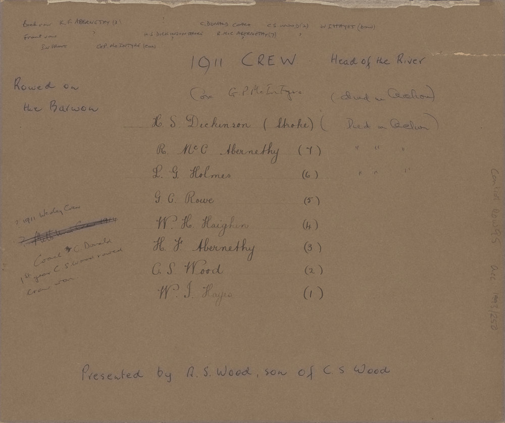 Wesley College Crew 1911