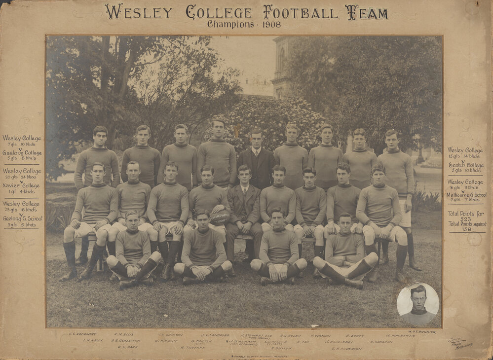 Football 1908 Champions