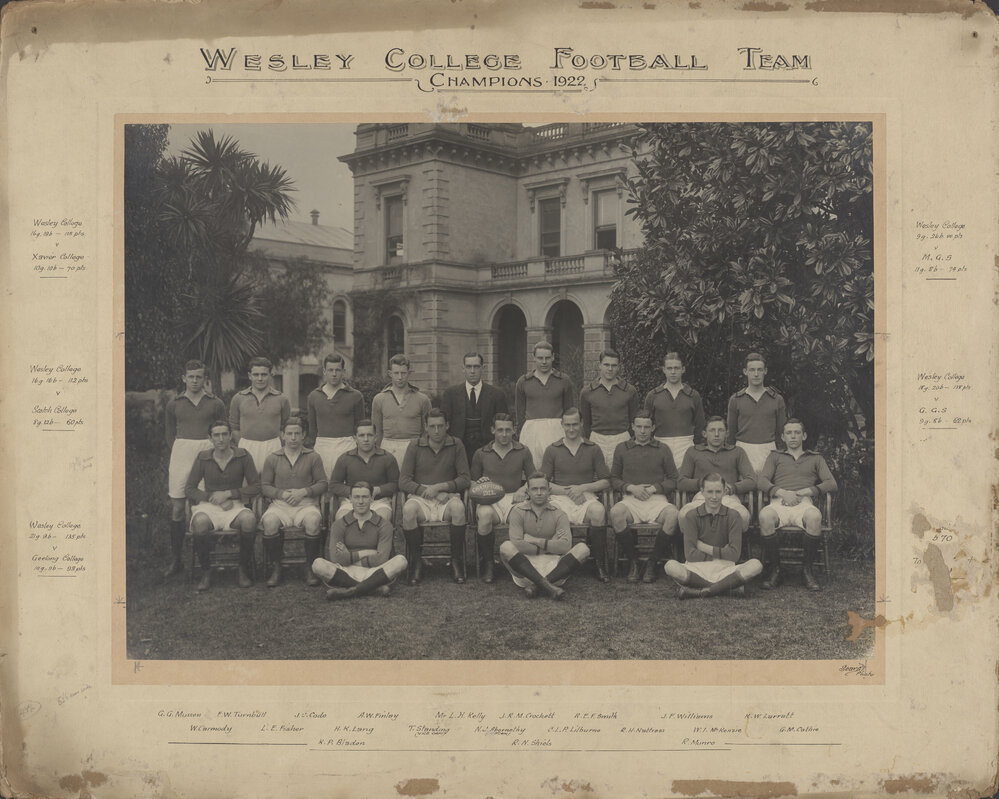 Football 1922 Champions