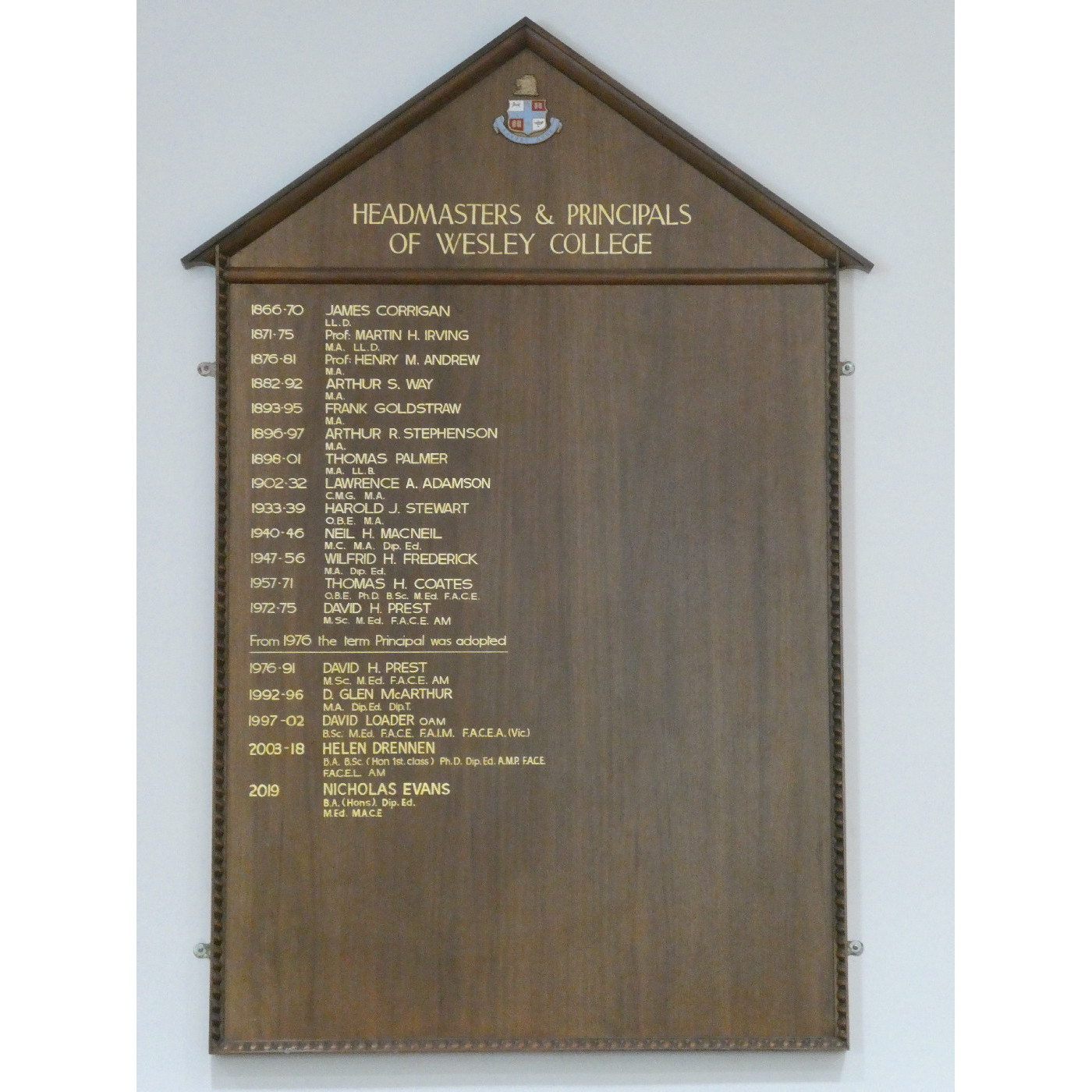 Honour Boards