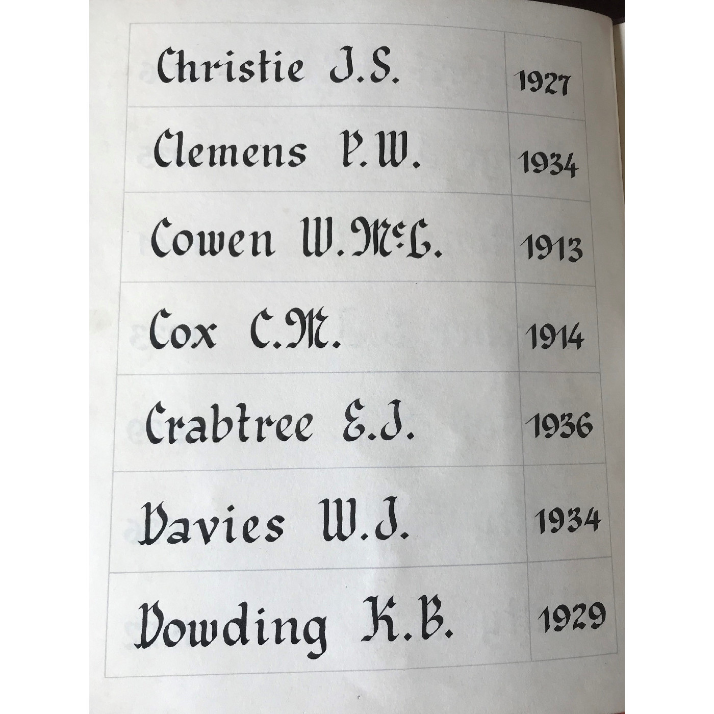 Dowding, Kenneth Bruce (OW1929)