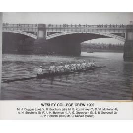 Rowing Crew 1902