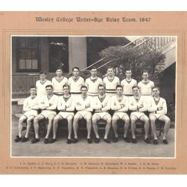 Under Age Relay Teams