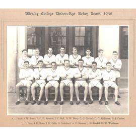 Under Age Relay Teams