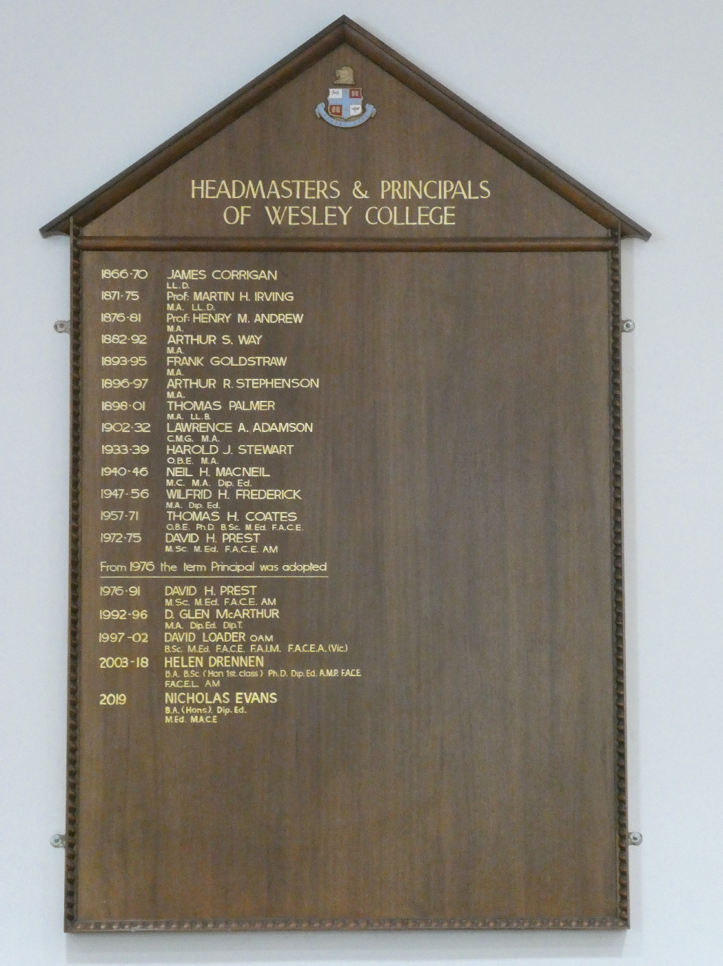 Honour Boards