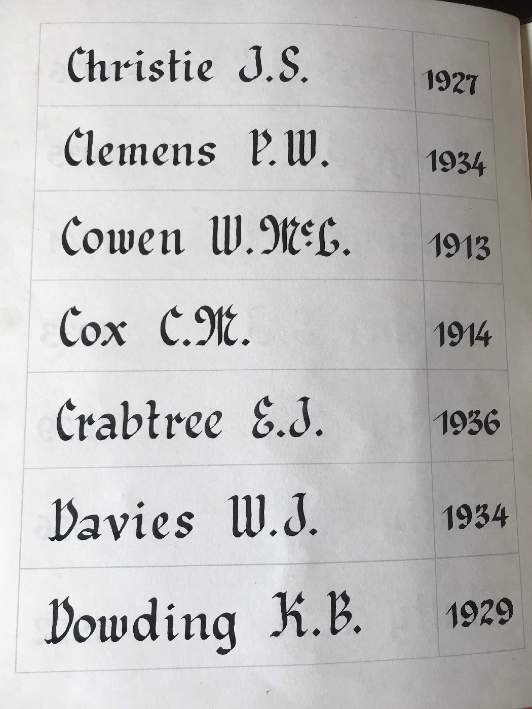 KB Dowding in the Book of Remembrance Wesley College Chapel